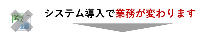 システム導入で業務が変わります